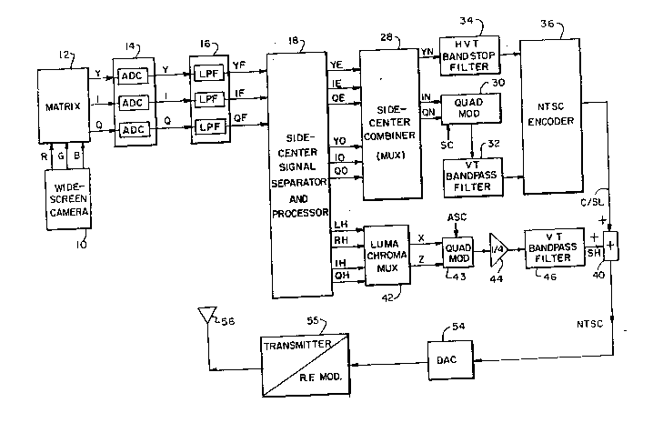 A single figure which represents the drawing illustrating the invention.